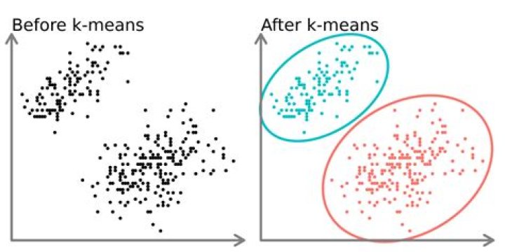 「利他」の意味とは？ ことばの背景と実践のコツを整理する
