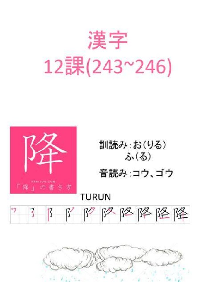ギャル眉毛の書き方｜失敗しない黄金バランスと手順ガイド